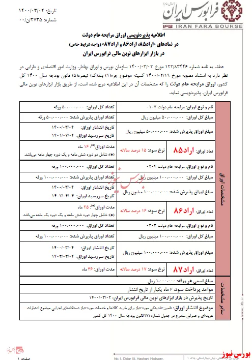 فردا، روز پذیره نویسی اوراق مرابحه عام دولت