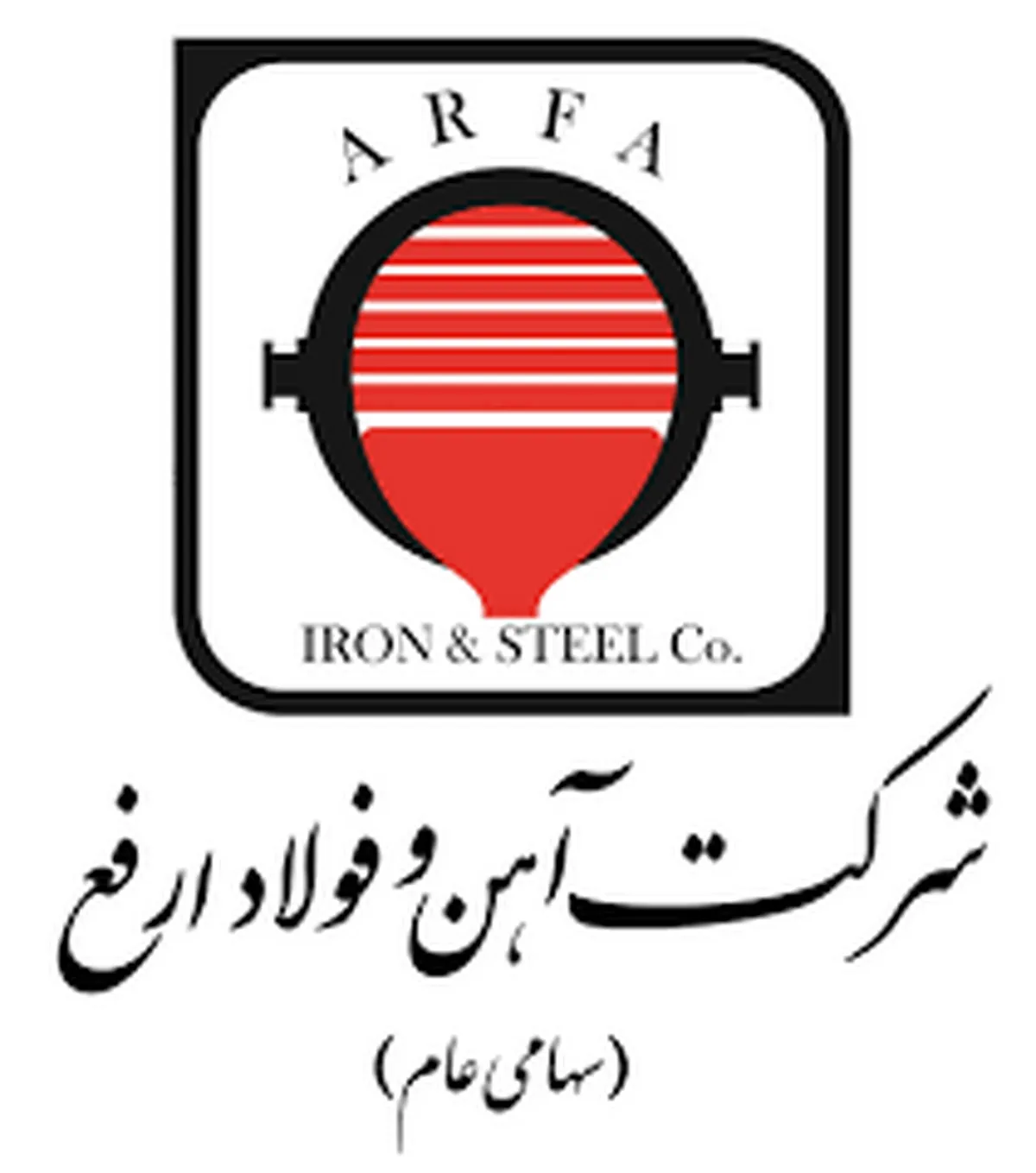 تحلیل تکنیکال ترکیبی 