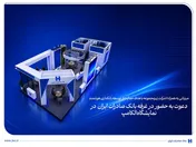 میزبانی به همراه ۸ شرکت زیرمجموعه با هدف حمایت از توسعه بانکداری هوشمند