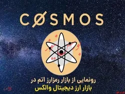 بازار ارز دیجیتال اتم در والکس افتتاح شد!