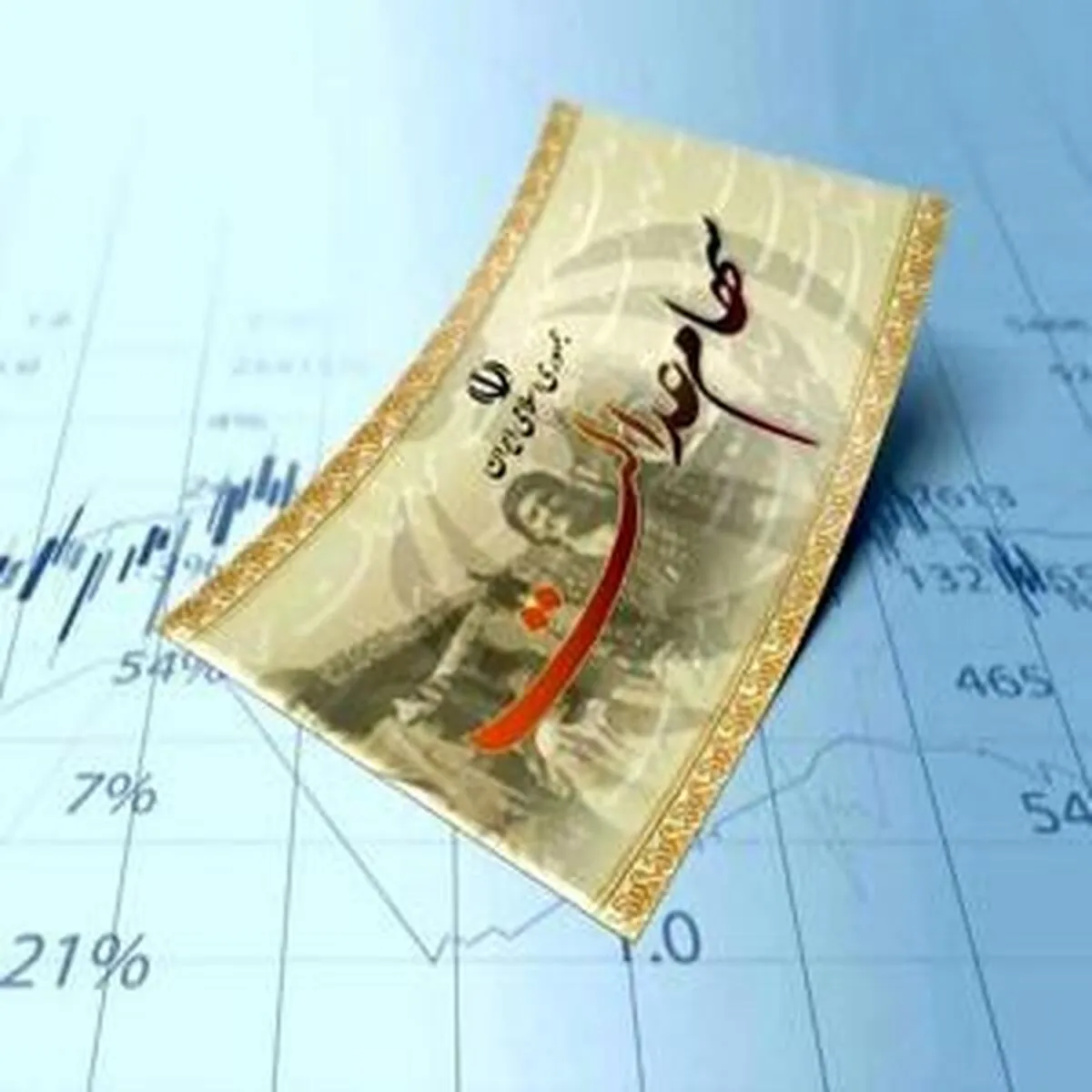 ارزش سهام عدالت - ۱۹ خرداد ۱۴۰۴ به چه میزان رسید؟