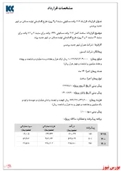 مشارکت 