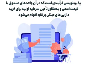 چطور صندوق نقره در بورس بخریم؟ راهنمای کامل