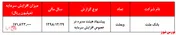مخالفت دوم یا اینبار رضایت سازمان ...