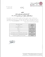 بازارگردانی مبتنی بر حراج 