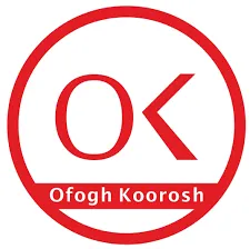 وضعیت عملکرد مالی 