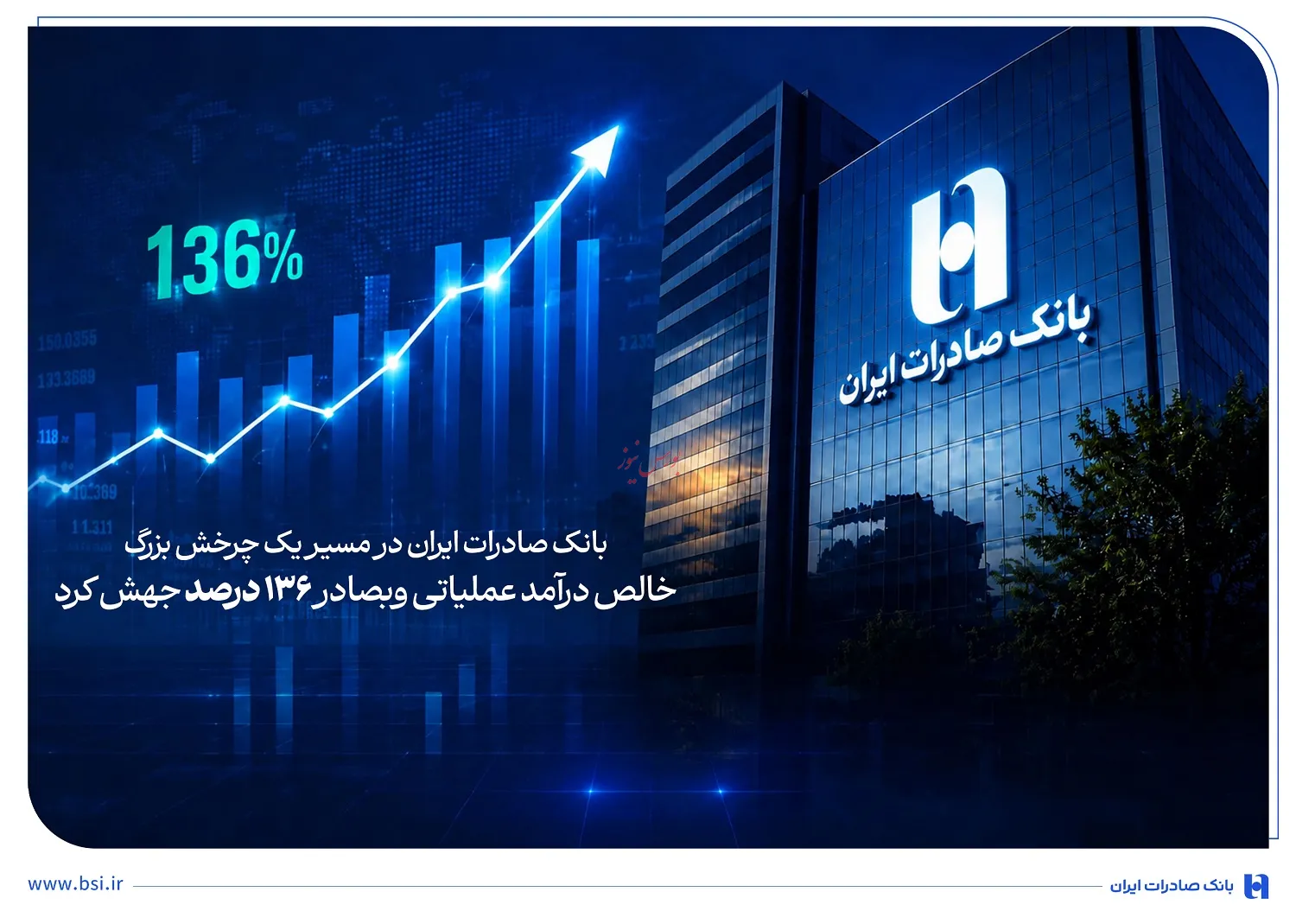 بانک صادرات