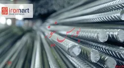 چرا بورس کالا بر قیمت مقاطع فولادی تاثیر می‌گذارد؟