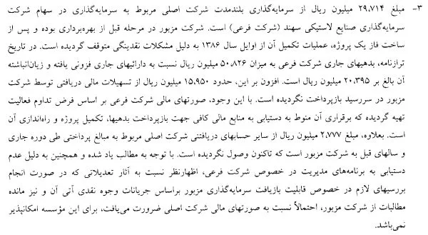 اغماض حسابرس ، ناکارآمدی مدیریت ،اعتراض سهامداران