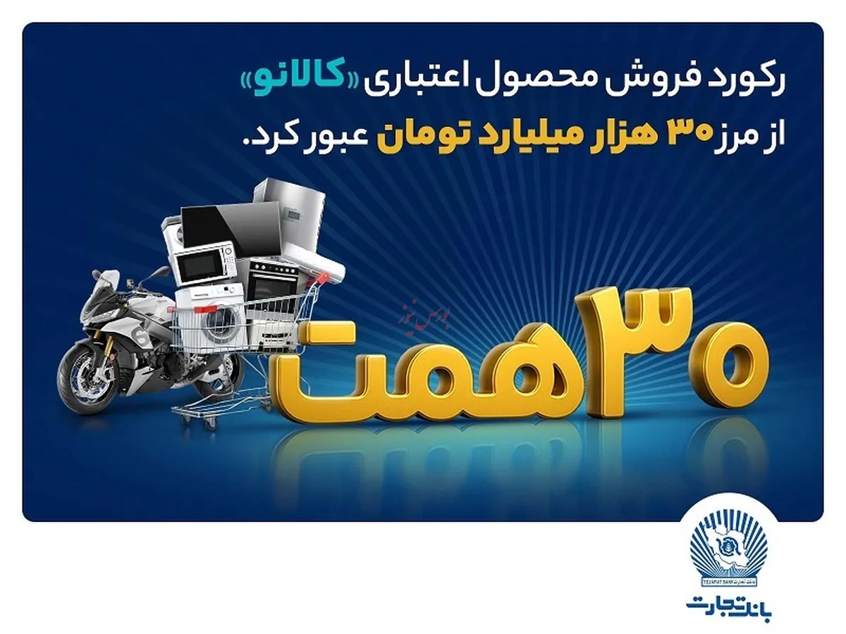 ۳۰ هزار میلیارد تومان اعتبار خرید در