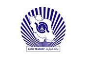 تحلیل تکنیکال 