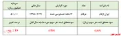 پوزخند 