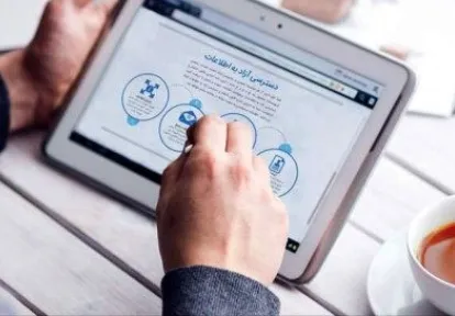 پاسخگوترین دستگاه‌ها کدامند؟