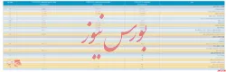 صورت مالی ۶ ماهه 