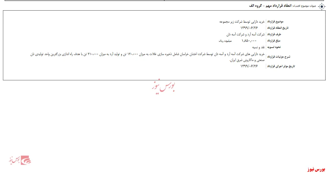 زیرمجموعه 