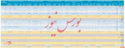 گزارش یک ماهه 