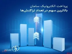 پرداخت الکترونیک سامان، بالاترین تعداد تراکنش‌ها را به خود اختصاص داد