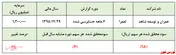 صفر ریال 