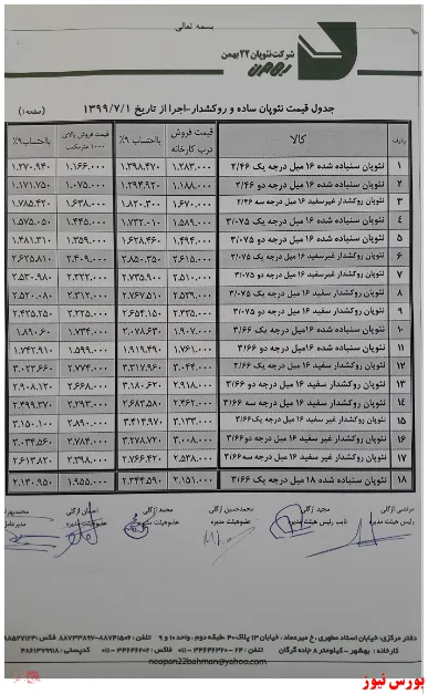 افزایش نرخ فروش ۱۰ درصدی رادیاتور‌های 