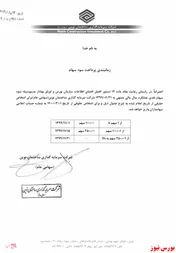 سوددهی 