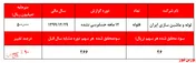 آرزوی سهامداران 