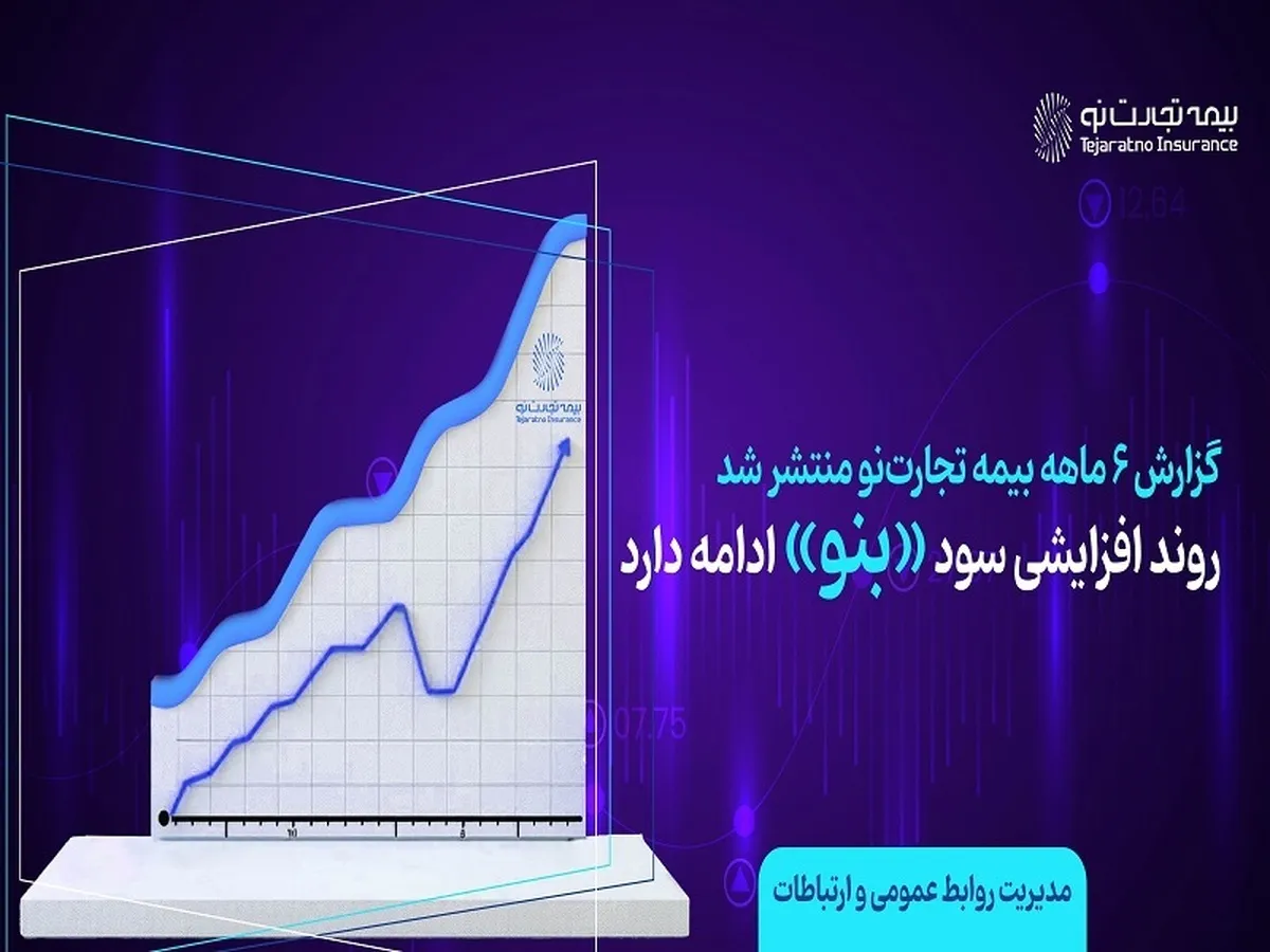 روند افزایشی سود 