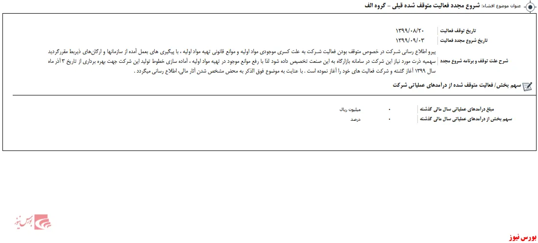 مواد اولیه 