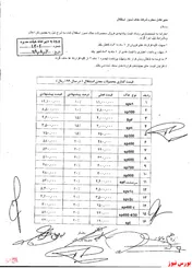 خاک‌های 