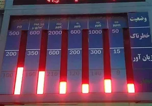 هوای قابل‌قبول تهران با شاخص ۹۶