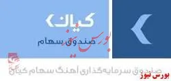 بازدهی ضعیف ۱۱۹درصدی صندوق 