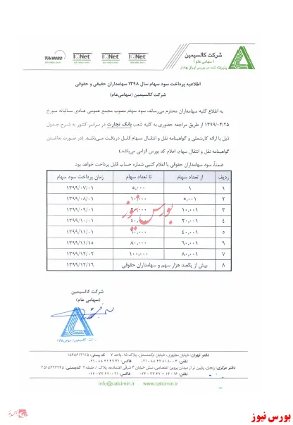 سهامداران 