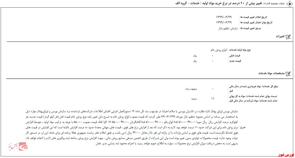 افزایش ۱۰ درصدی نرخ خرید مواداولیه 