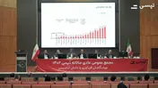 ارتباط بین تپسی و کسب‌وکار‌های آنلاین و آفلاین گروه گلرنگ در سال جاری برقرار می‌شود