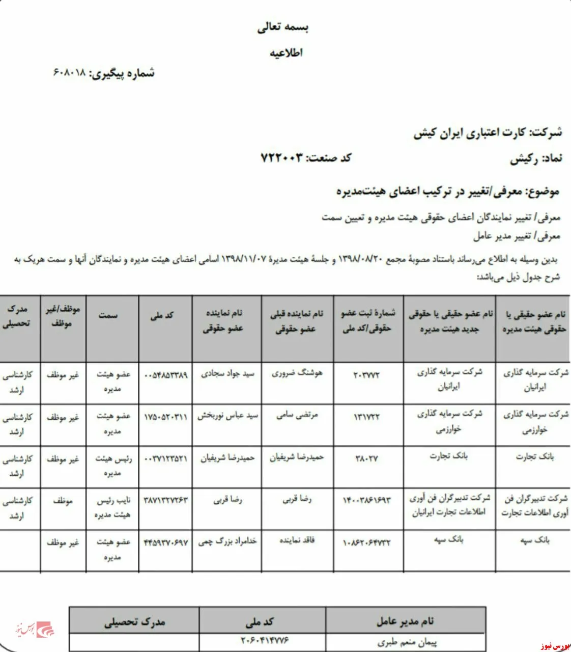 هیات مدیره 