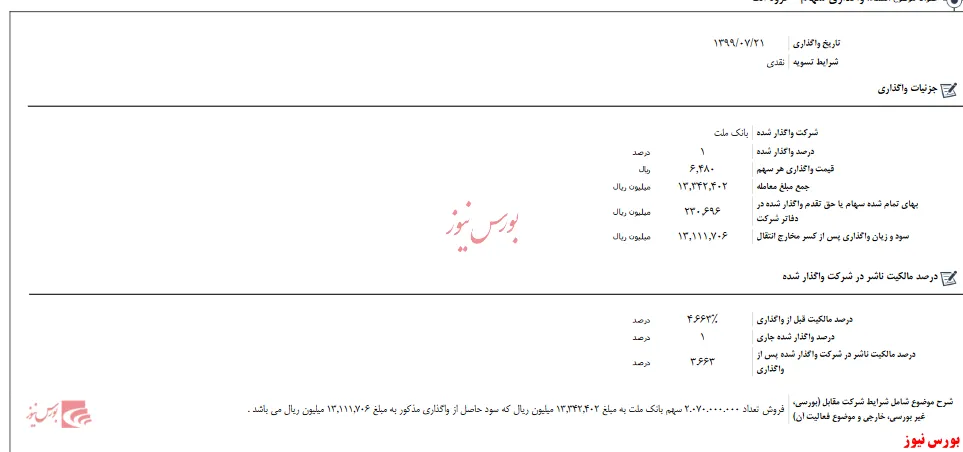 این سرمایه گذار، فقط یک درصد 
