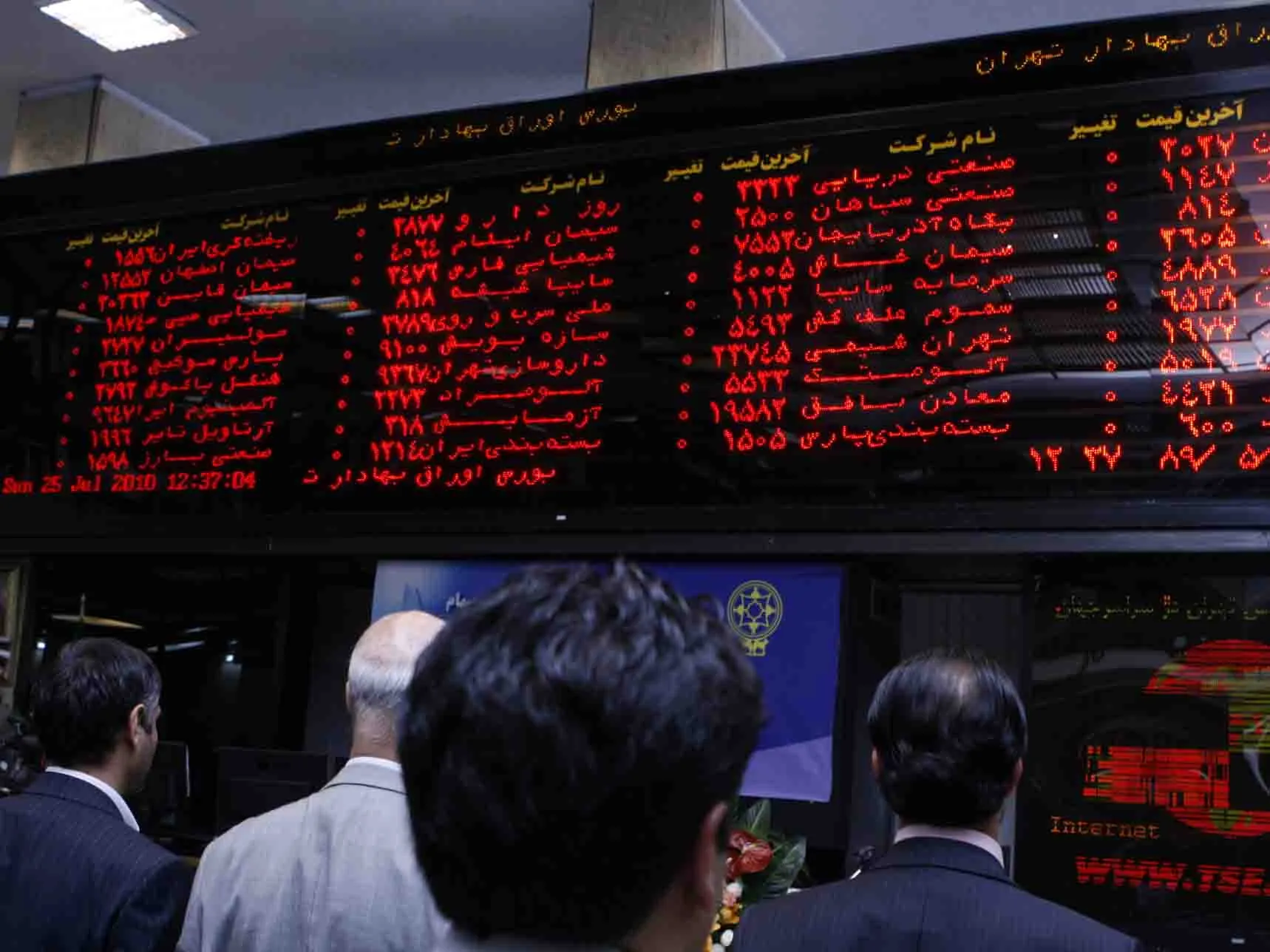 تاثیر تحریم ها بر شرکت های صادرات محور / روند کاهشی قیمت ها در بازار های موازی / بازار سرمایه در ایران نوپاست