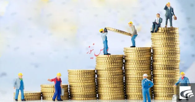 فروش دارایی‌های ثابت و سرمایه‌گذاری، فرمول رشد سودآوری