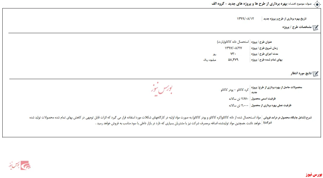 بهره برداری 