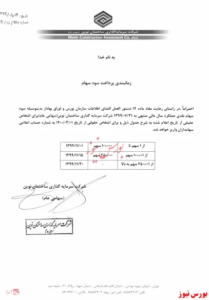 سوددهی 