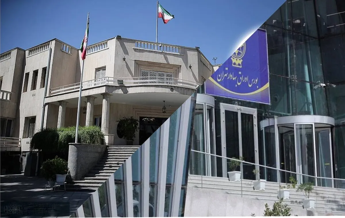 حرکت بازارها به سمت قیمت تعادلی درنتیجه ایجاد 