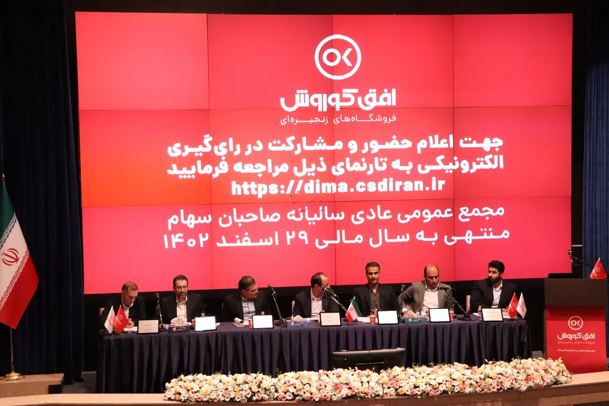 گزارش عملکرد سال مالی ۱۴۰۲ افق کوروش بخش دوم