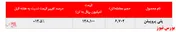 جلب توجه خریداران به پلی پروپیلن جم