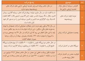 ۸ بعلاوه یک، کادوی 