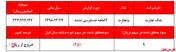 خروج 