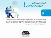 بکارگیری نیروی قراردادی شرکت معدنی و صنعتی گل‌گهر