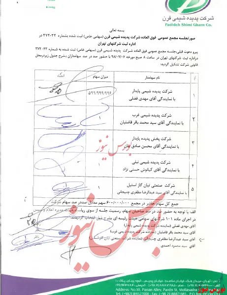 تصویب افزایش سرمایه 
