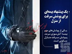یک پیشنهاد بیمه‌ای برای پوشش سرقت از منزل