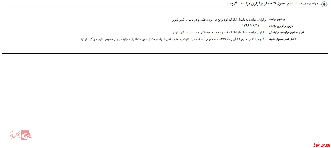 املاک 