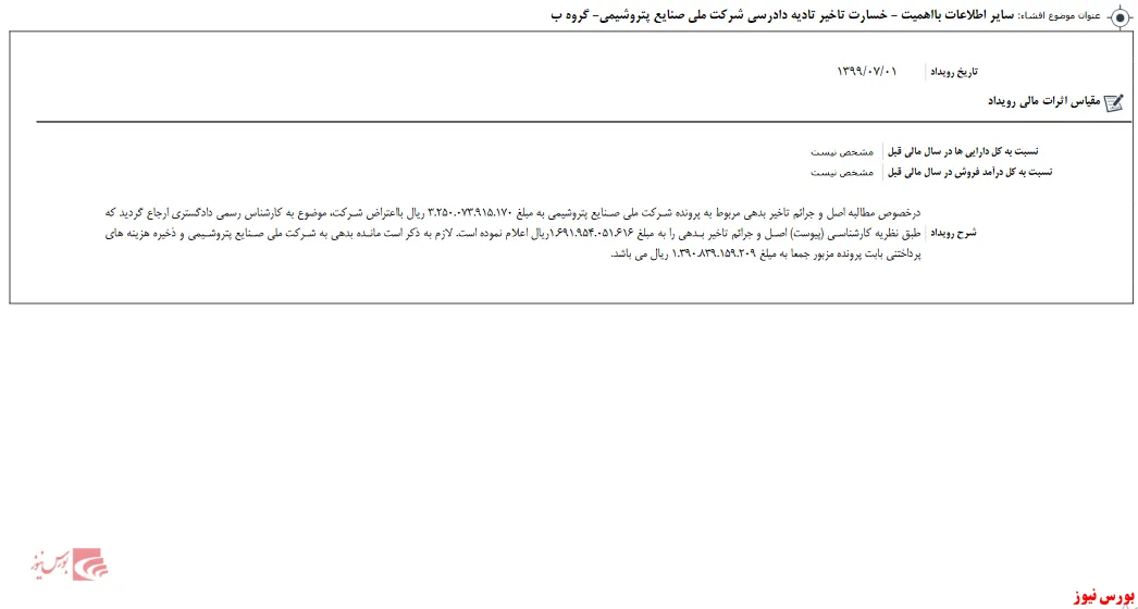 پرداخت خسارت 