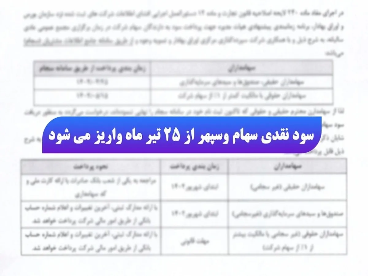 سود نقدی سهام 